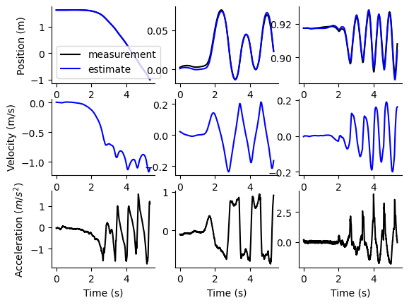 _images/CenterOfMass_estimator_explanation_35_0.png