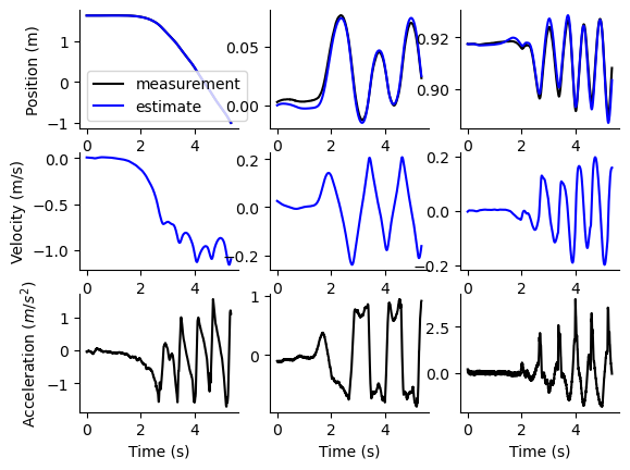 _images/CenterOfMass_estimator_explanation_31_0.png